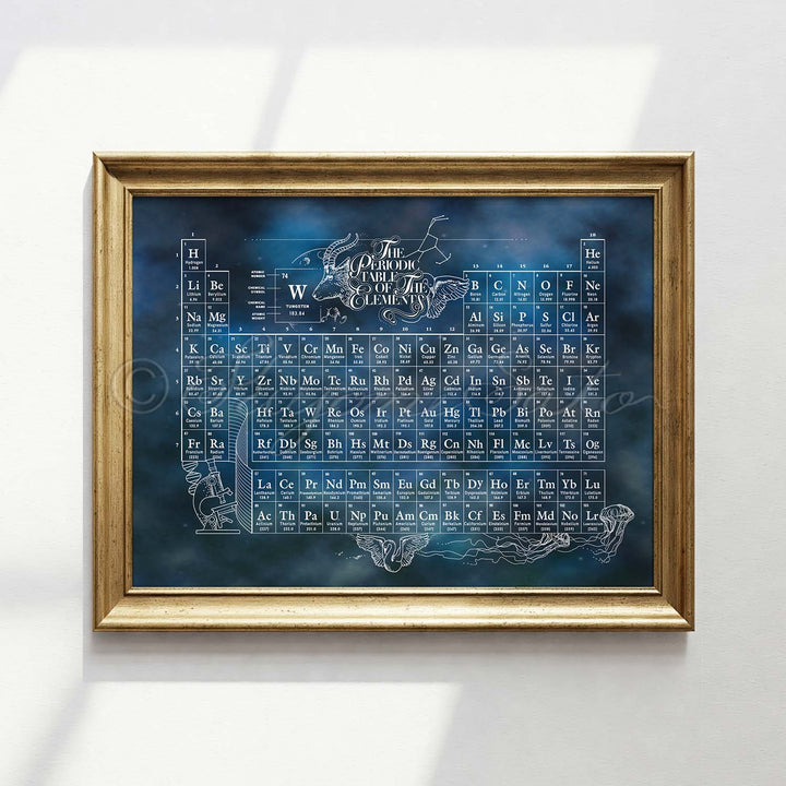 Periodic Table of The Chemical Elements Print