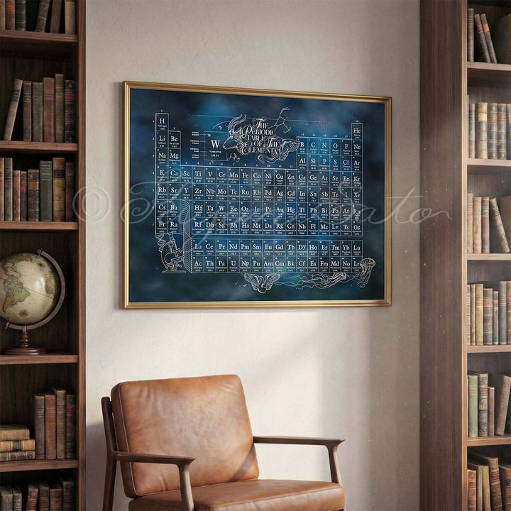 Periodic Table of The Chemical Elements Print