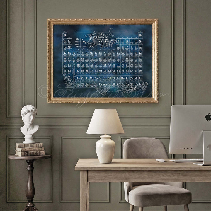 Periodic Table of The Chemical Elements Print