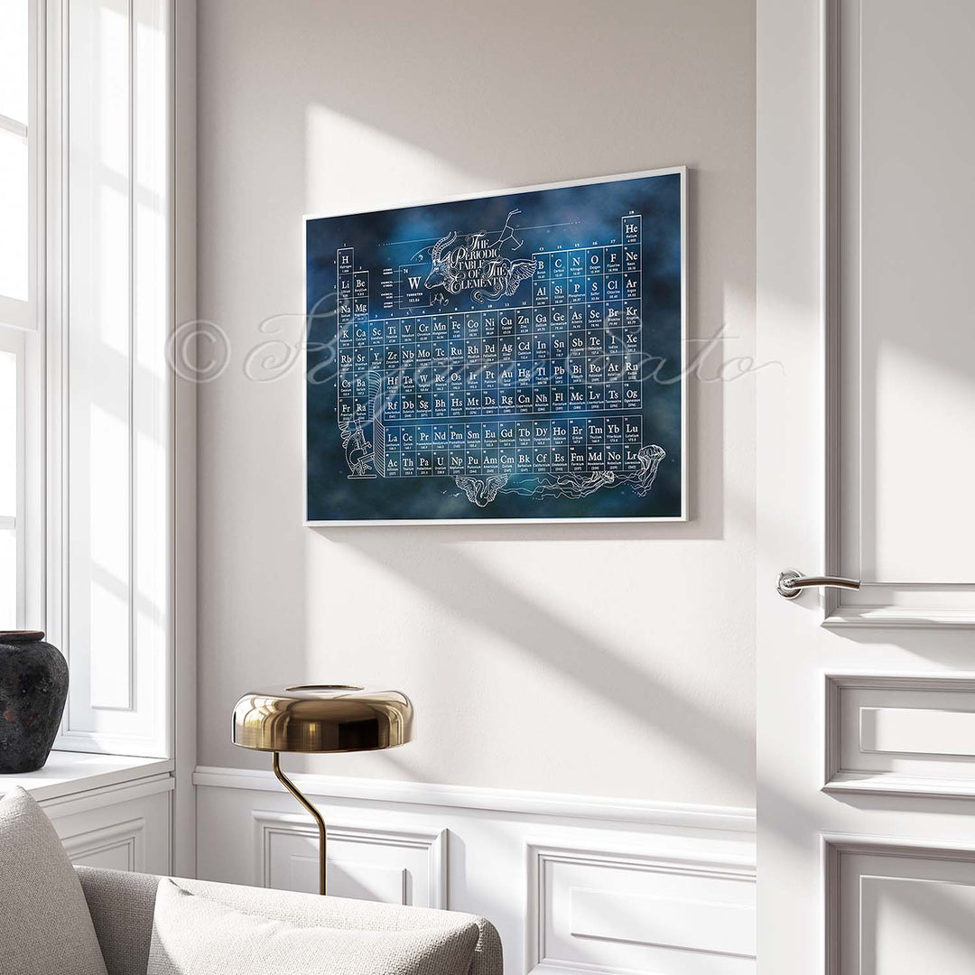 Periodic Table of The Chemical Elements Print
