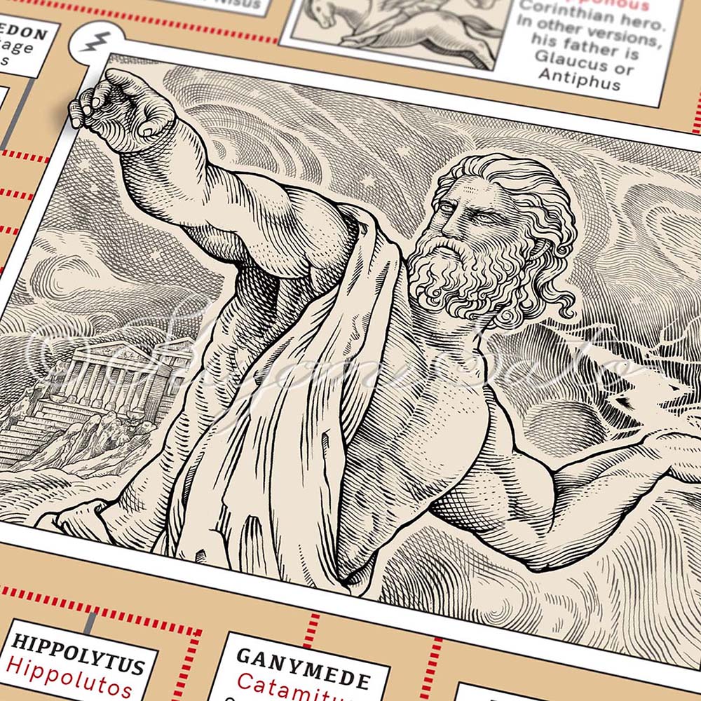 Greek Mythology Genealogy Poster Large