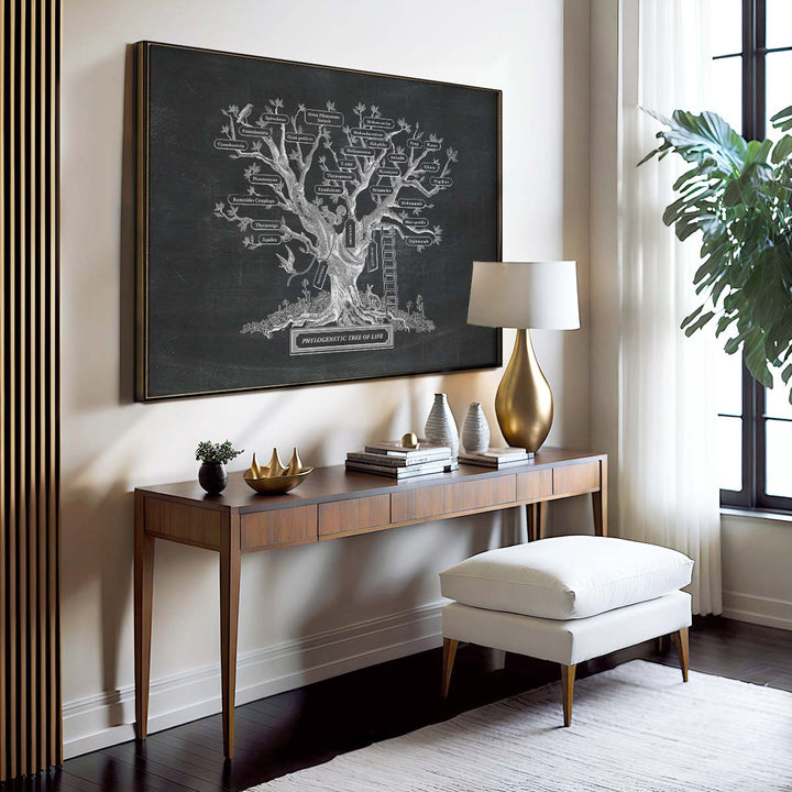 Microbiology phylogenetic tree of life Print Black